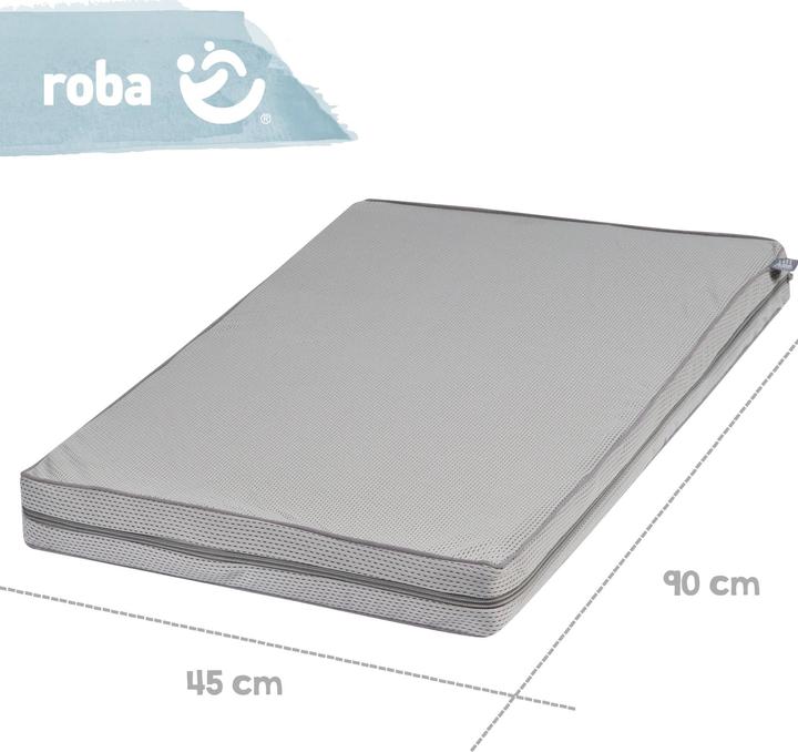 Image du produit Roba Air Balance Premiummesh (45 x 90 cm)