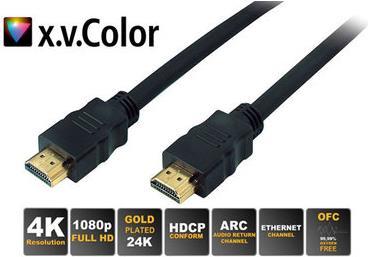 Immagine prodotto S-Impuls HDMI (Typ A) — HDMI (Typ A) (0.50 m, HDMI)