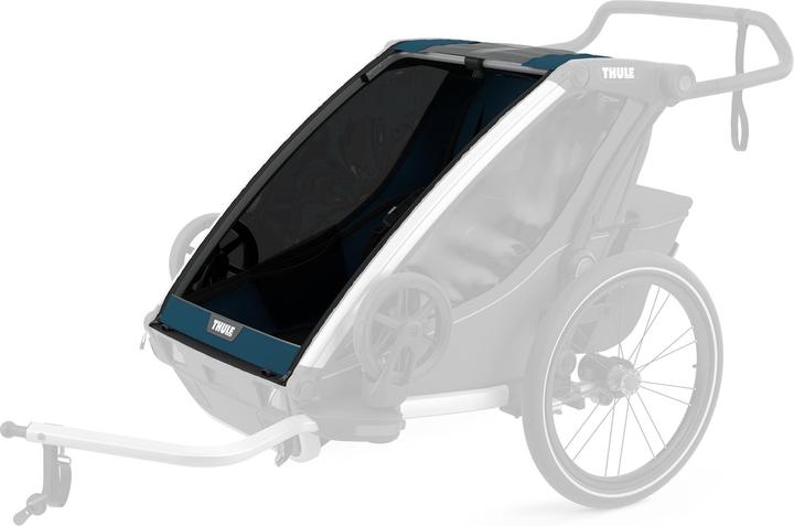 Thule Fliegennetz