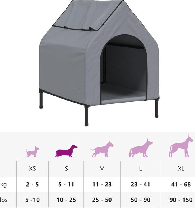 Image du produit VidaXL Kentigern (Niche pour chien)