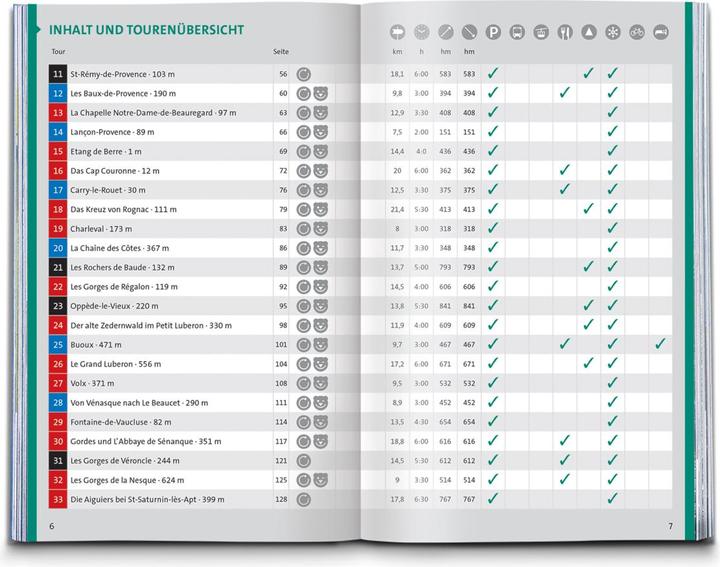 Image du produit Guide de randonnée en Provence, 55 circuits