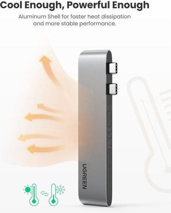 Produktbild Ugreen 5 in 2 -C Hub (USB-C, 5 Ports)