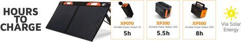 Actual product image Xtorm Xtreme Series (100 W, 3.80 kg)