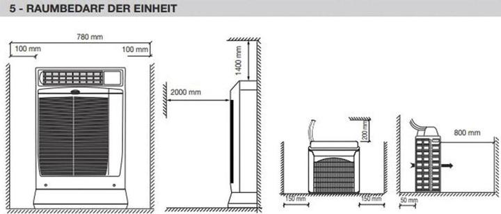 Produktbild Kibernetik ECO 13 mobiles Split Klimagerät mit WiFi (81 m², 13650 BTU/h)