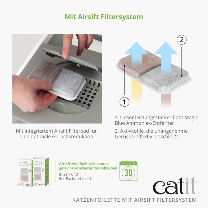 Produktbild Catit Katzentoilette (Katzenklo geschlossen)