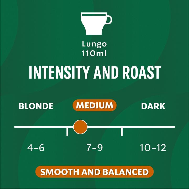 Image du produit Starbucks Pike Place Roast by Nespresso Medium Roasts (10 x Port.)