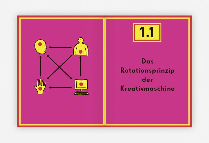 Image du produit Nea Machina (Allemand, Thomas Poschauko, 2018)