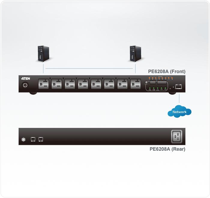 Actual product image Aten IP Power Switch (8 x, IEC 320, C13)