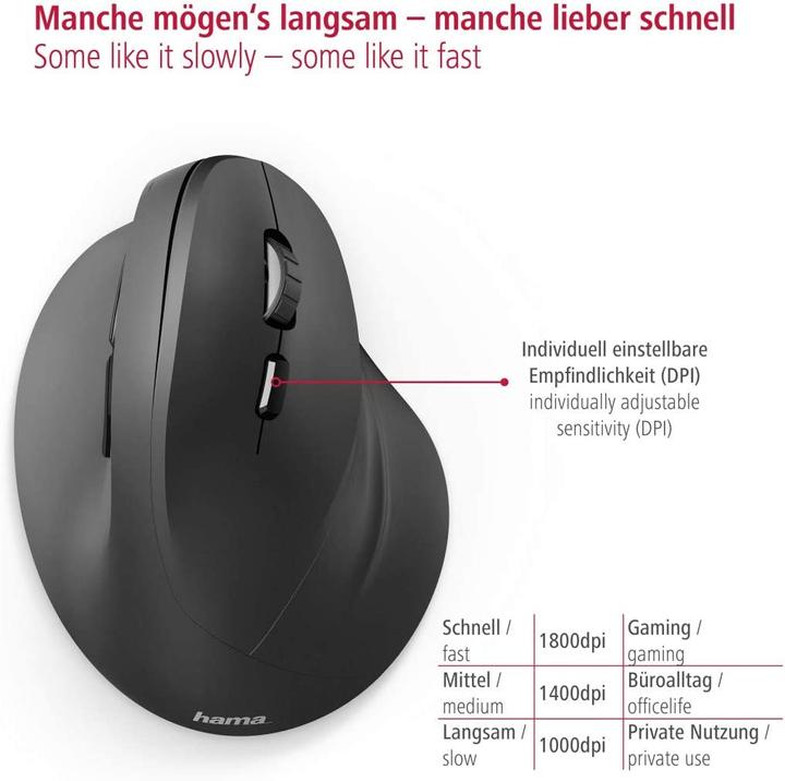 Image du produit Hama EMW-500 (Sans fil)