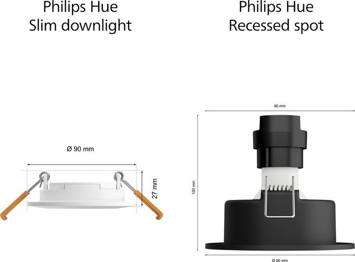 Produktbild Philips Hue White & Color Ambiance Slim Recessed (650 lm)