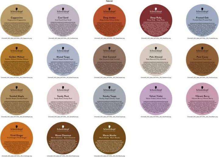 Actual product image Schwarzkopf Professional STD ST ChromaID 03/2024 (Pastel stickers)