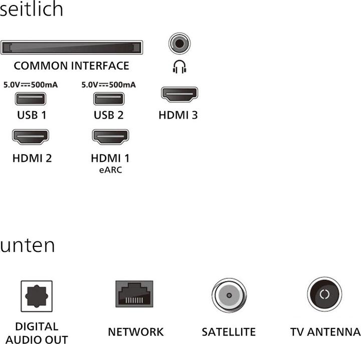 Immagine prodotto Philips 55PUS8500/12 (55", PUS8500, LED, 4K, 2025)