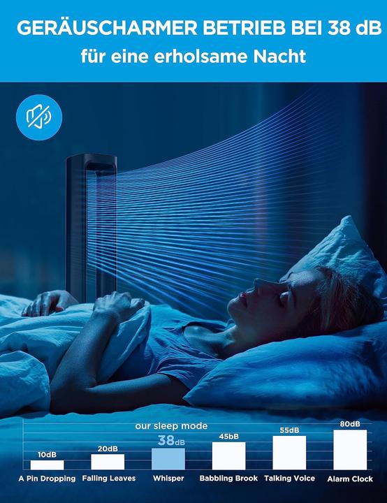 Immagine prodotto Midea MFP-120i (61 dB)