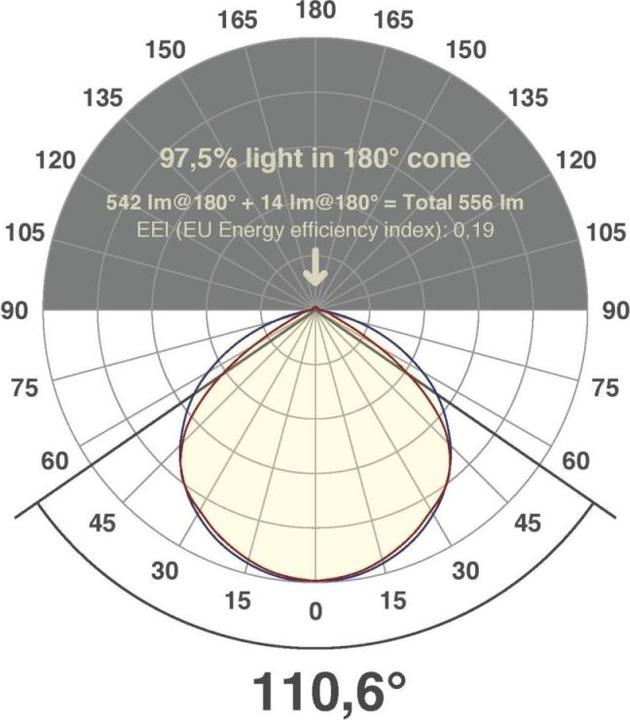 Immagine prodotto EVN IC6523060282750M Striscia di LED - IP65 - (Bianco, 5000 cm, Interno)