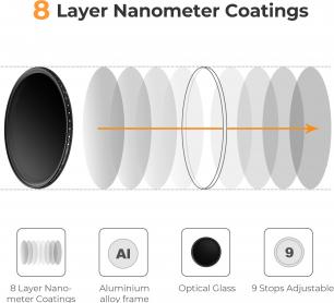 Image du produit K&F Concept B-Series Fader ND2-400 filtre gris ajustable - 62 mm (62 mm, Filtre UV, 62 mm)