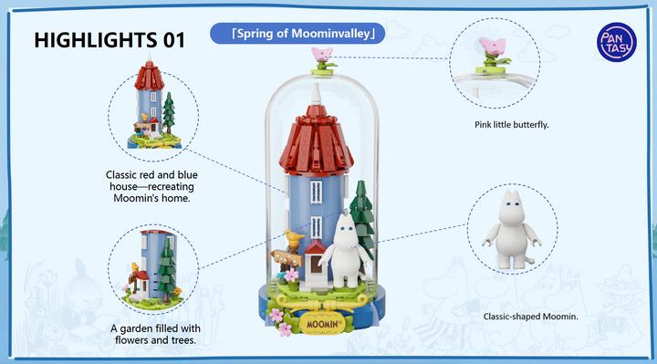 Produktbild Pantasy Moomin™ - Spring of Moominvalley