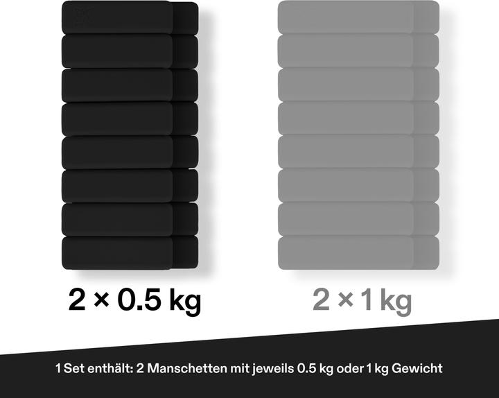 Immagine prodotto Omnana Bracciale HEROSTRAP (2 x 0,5 kg)