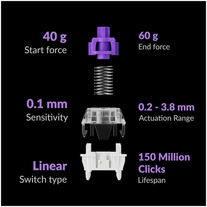 Produktbild Keychron Q1 HE (Magnetic Switch) (US, Kabellos, Kabelgebunden)