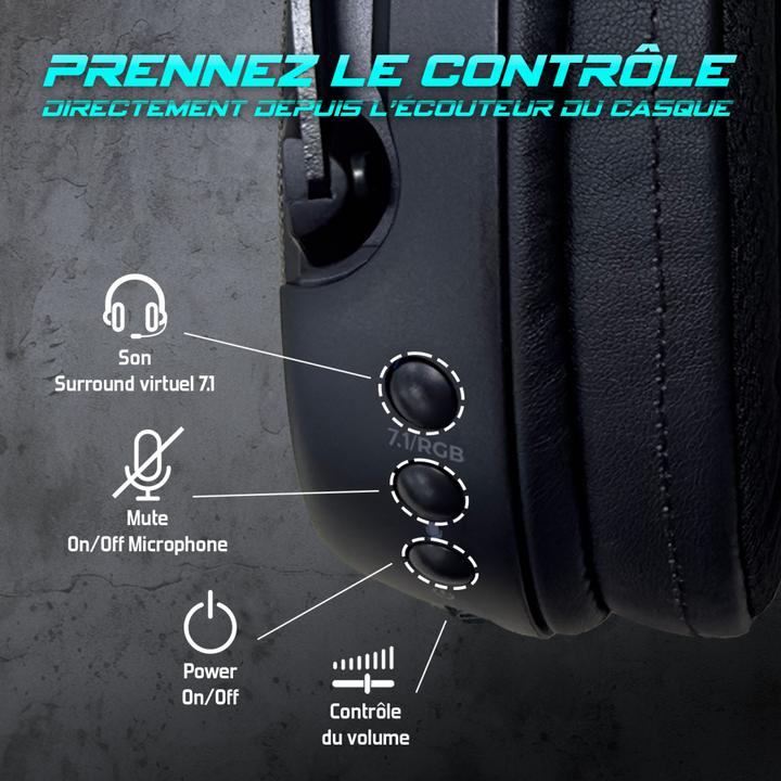 Actual product image Spirit Of Gamer SOG XPERT H1200 - Headset Kabelloses, FÃ¼r Konsolen und PC (Wireless)
