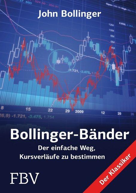 Actual product image Bollinger Bänder (German, John Bollinger, 2013)