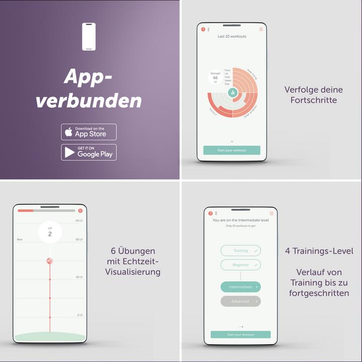 Productafbeelding Elvie Trainer - intelligente bekkenbodemtrainer met app (25 g)