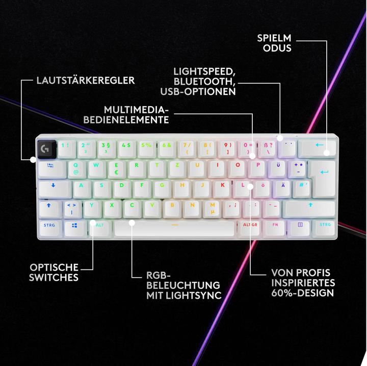 Actual product image Logitech G PRO X 60 (CH, Wireless, Cable)
