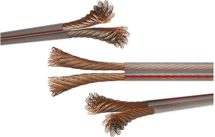Actual product image Emos S8314 (100 m)