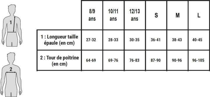 Image du produit Fouganza 338891 (152)
