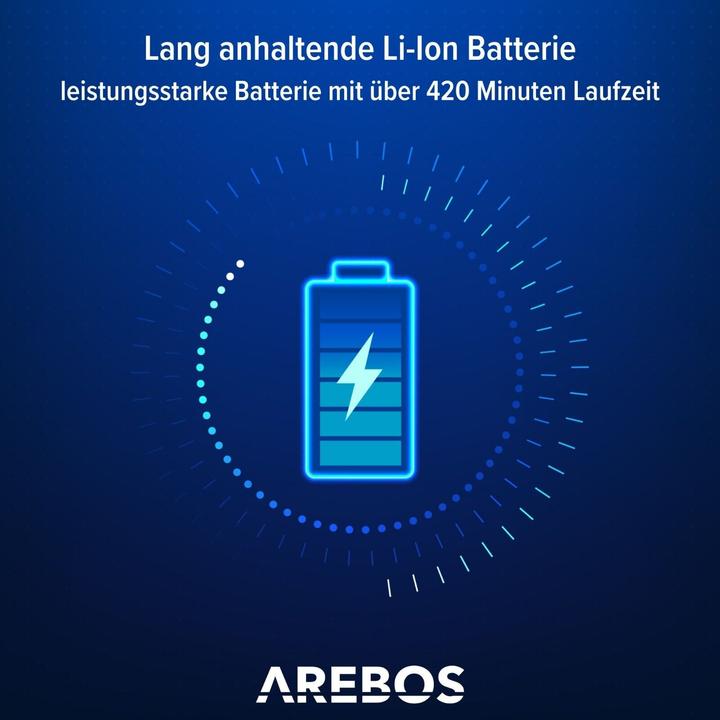 Produktbild Arebos Inspektionskamera