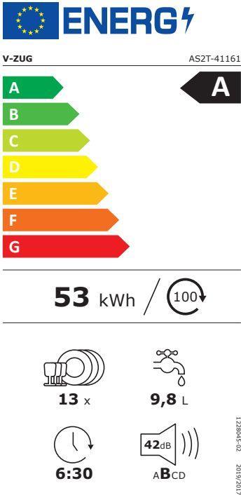 Energy Label V-Zug Lave-vaisselle AdoraVaisselle V2000 IG