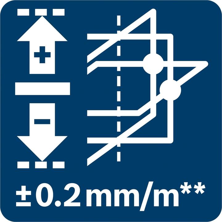 Productafbeelding Bosch Professional GLL 3-80 CG
