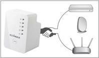 Actual product image edimax EW-7438RPn (300 Mbit/s)