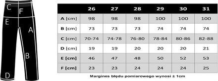 Immagine prodotto Guess Dritto (W31/L30, W31/L32)