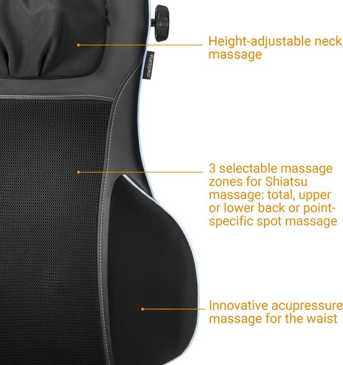 Actual product image Medisana MC 825 New Generation