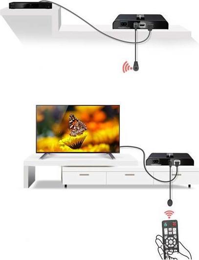 Actual product image Techly IDATA EXTPL-380P