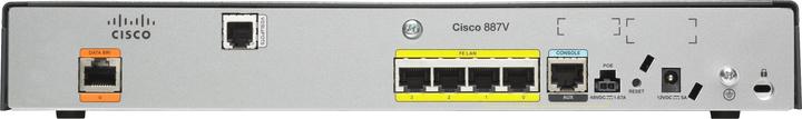 Actual product image Cisco 880 SERIES INTEGRATED