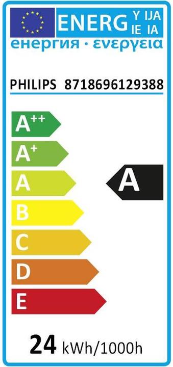 Label énergétique Philips Base de Hue Lightstrips (RGBW, 200 cm, Intérieur)