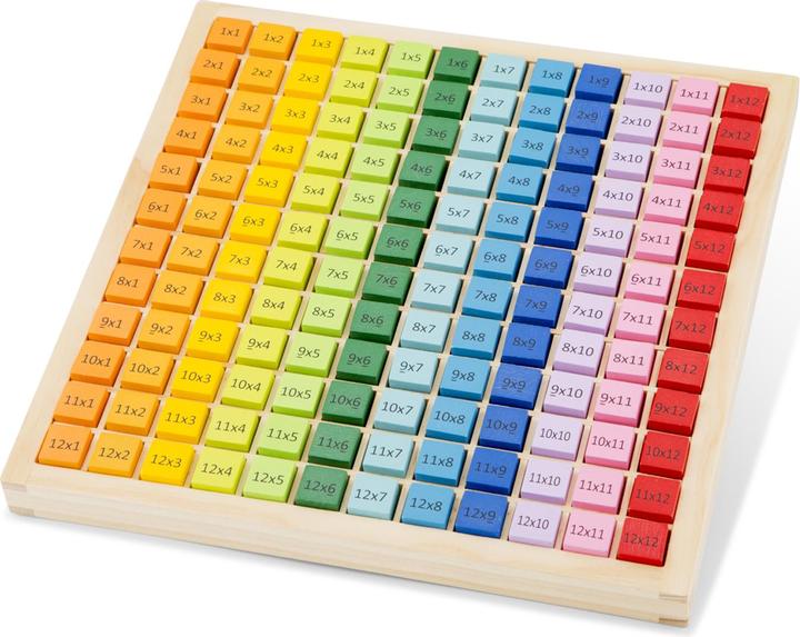 Image du produit New Classic Toys Times Table Tray (Anglais)