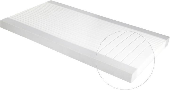 Actual product image Roba Air Balance Premiummesh (60 x 120 cm)