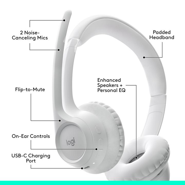 Actual product image Logitech Zone 300 (Wireless, USB-C)