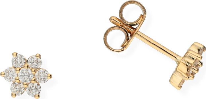 Actual product image Carat Style (Gold 18ct)