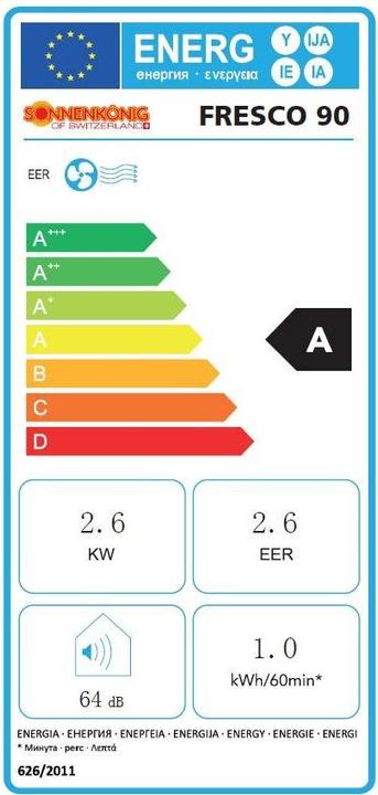 Energie-Label Sonnenkönig Mobil Fresco 90 (20 m², 9000 BTU/h)