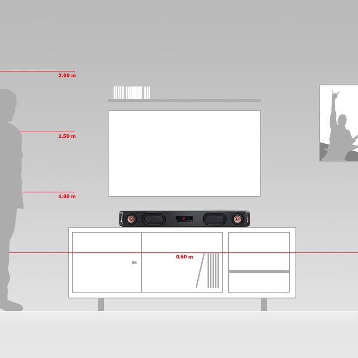 Immagine prodotto Teufel Cinebar Ultima (380 W, 4.0 canali)