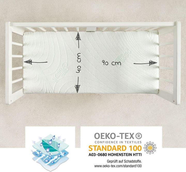 Produktbild Fillikid Beistellbetten 7-tlg. Beistellbett-Komplett-Set