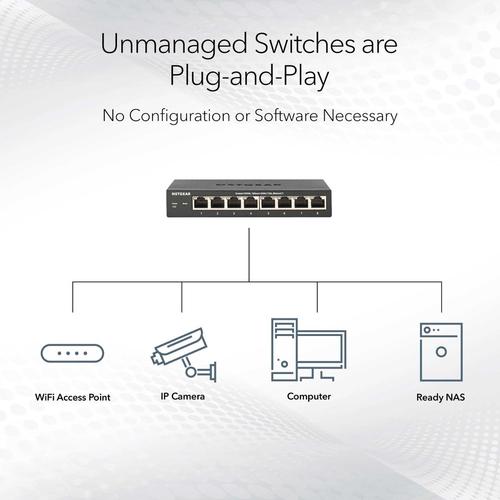 Immagine prodotto Netgear Switch non gestito a 5 porte 2.5G (5 Porti)