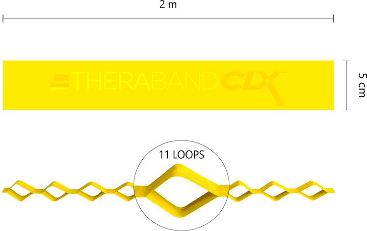 Actual product image TheraBand CLX Band (2 m, Extra strength)