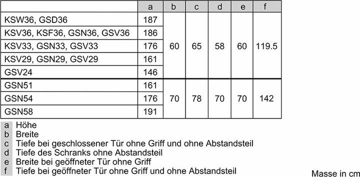 Produktbild Bosch Hausgeräte GSN51DWDPH (Freistehend, 290 l)