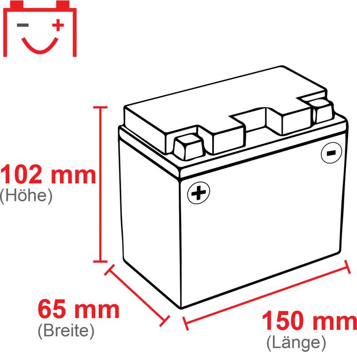 Immagine prodotto BlackMax YT9B-BS Batteria moto Gel GT9B-4 (DIN 50801/50815) (12 V, 9 Ah, 120 A)
