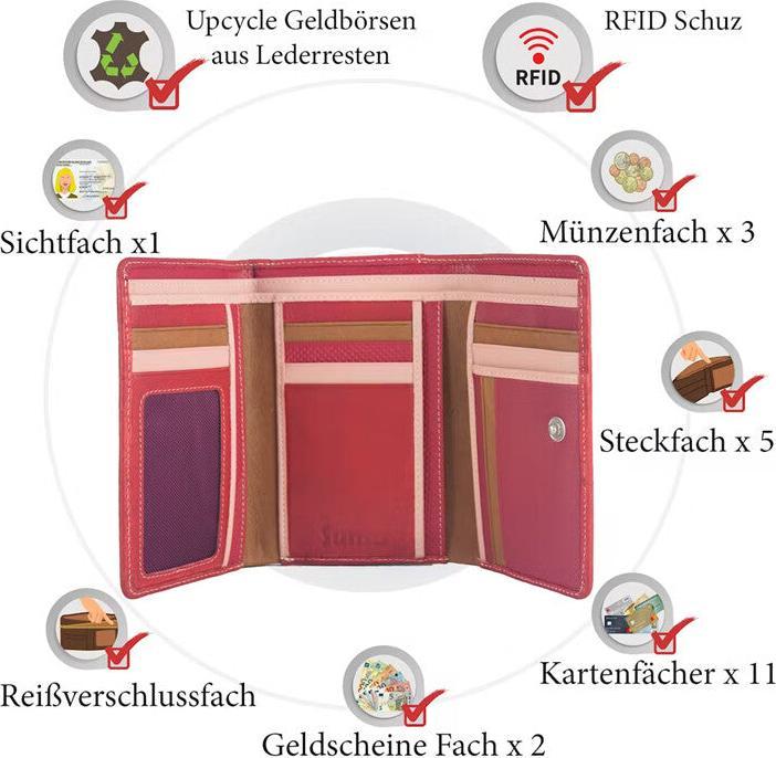 Produktbild Sunsa Damen Portemonnaie Geldbörse RFID Leder Recycelt No.5