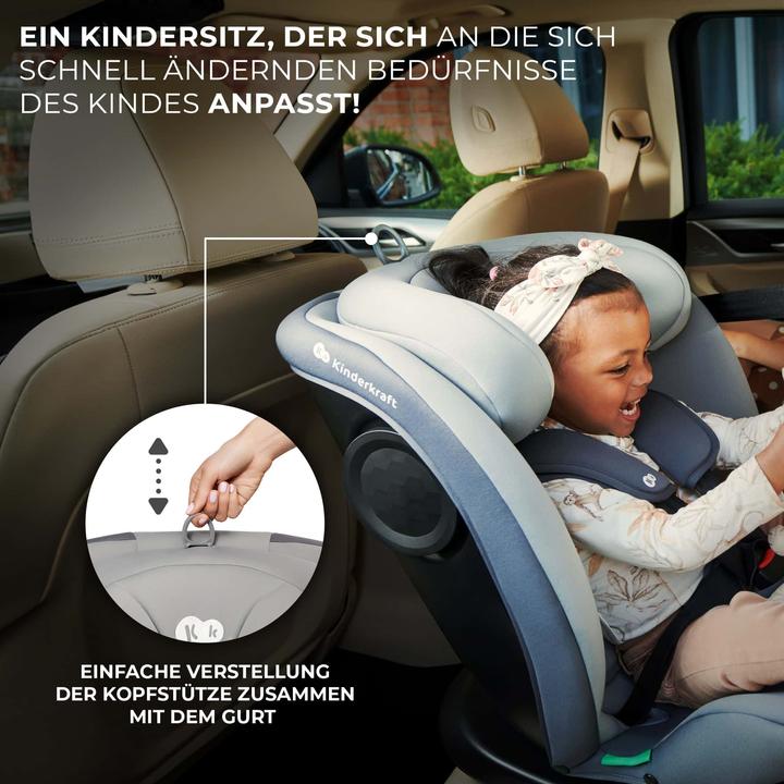 Immagine prodotto KinderKraft I-Grow (Reboarder, ECE R129/i-Size Standard)